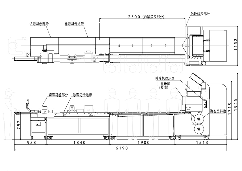 连续寿司卷机Ⅱ